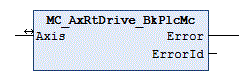 MC_AxRtDrive_BkPlcMc (in V3.0) 1: