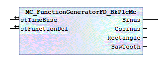 MC_FunctionGeneratorFD_BkPlcMc (ab V3.0.31) 1: