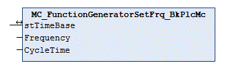 MC_FunctionGeneratorSetFrq_BkPlcMc (ab V3.0.31) 1: