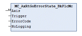 MC_AxRtGoErrorState_BkPlcMc (ab V3.0) 1: