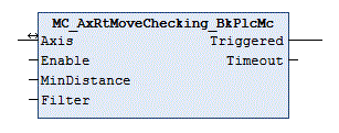 MC_AxRtMoveChecking_BkPlcMc (ab V3.0) 1: