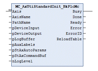 MC_AxUtiStandardInit_BkPlcMc (ab V3.0) 1: