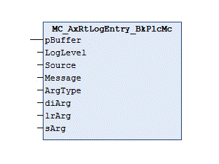 MC_AxRtLogEntry_BkPlcMc (ab V3.0) 1: