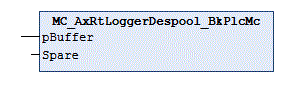 MC_AxRtLoggerDeSpool_BkPlcMc (ab V3.0) 1: