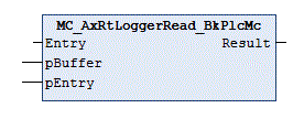 MC_AxRtLoggerRead_BkPlcMc (ab V3.0) 1: