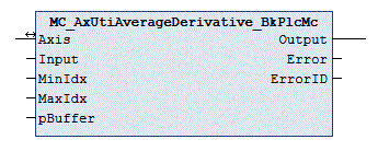 MC_AxUtiAverageDerivative_BkPlcMc (ab V3.0) 1: