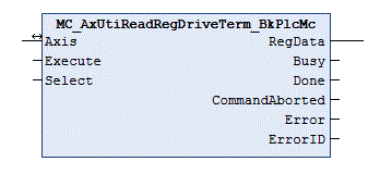 MC_AxUtiReadRegDriveTerm_BkPlcMc (ab V3.0) 1:
