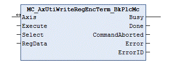 MC_AxUtiWriteRegEncTerm_BkPlcMc (ab V3.0) 1: