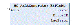 MC_AxRtGenerator_BkPlcMc 1: