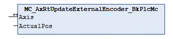 MC_AxRtUpdateExternalEncoder_BkPlcMc 1: