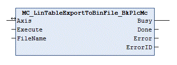 MC_LinTableExportToBinFile_BkPlcMc 1: