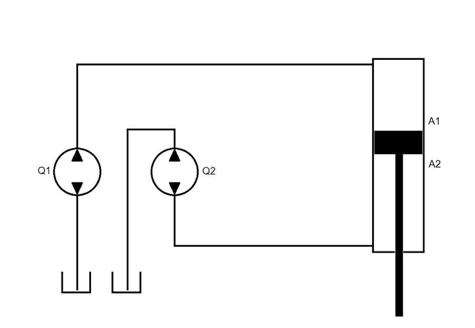 Elektrisch-hydraulische Hybrid-Achsen 2: