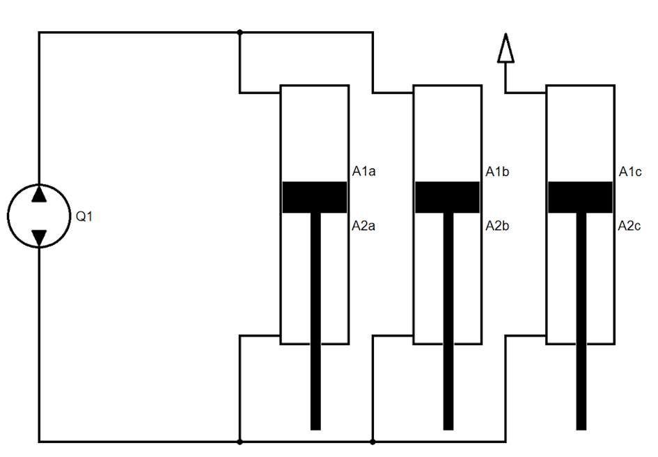 Elektrisch-hydraulische Hybrid-Achsen 4: