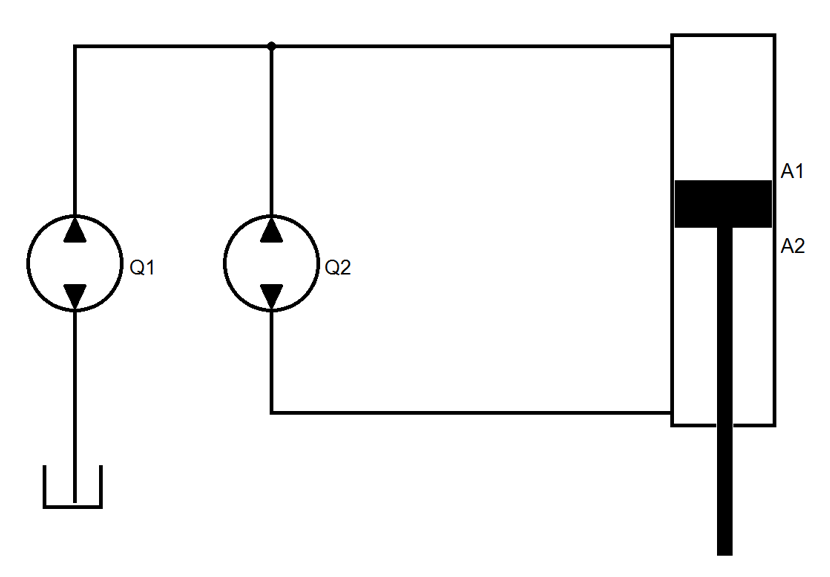 Elektrisch-hydraulische Hybrid-Achsen 6: