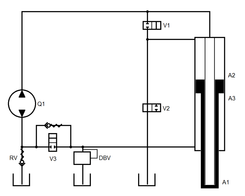 Elektrisch-hydraulische Hybrid-Achsen 9: