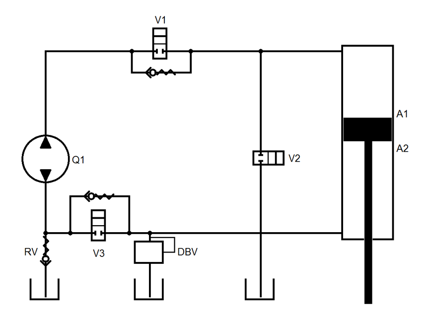 Elektrisch-hydraulische Hybrid-Achsen 12: