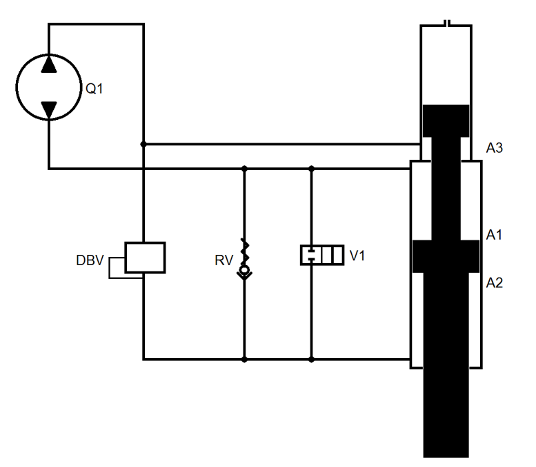 Elektrisch-hydraulische Hybrid-Achsen 14: