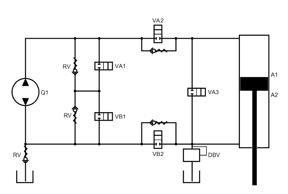 Elektrisch-hydraulische Hybrid-Achsen 16: