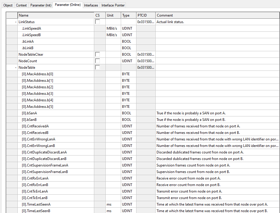 PRP Adapter Diagnose 1: