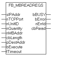 FB_MBReadRegs (Modbus-Funktion 3) 1: