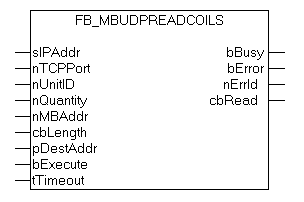 FB_MBUdpReadCoils (Modbus-Funktion 1) 1: