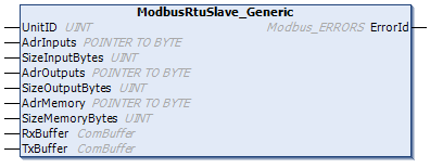 ModbusRtuSlave_Generic 1: