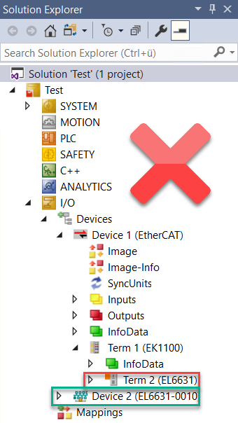 Troubleshooting 3: