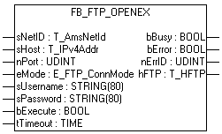FB_FTP_OpenEx 1: