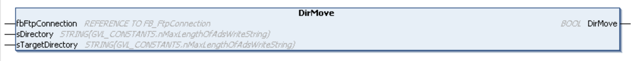 DirMove 1: