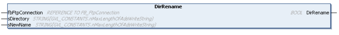 DirRename 1: