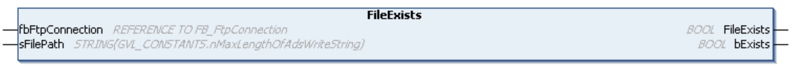 FileExists 1: