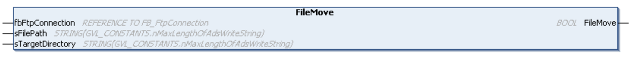 FileMove 1: