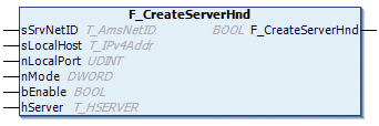 F_CreateServerHnd 1: