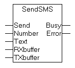 FUNCTION_BLOCK SendSMS 1: