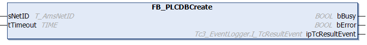 FB_PLCDBCreate 1: