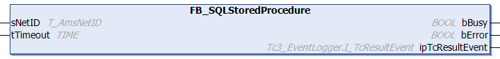 FB_SQLStoredProcedure 1: