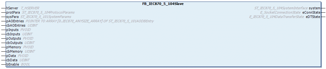 FB_IEC870_5_104Slave 1:
