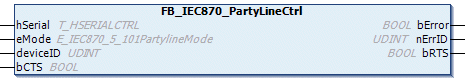 FB_IEC870_PartyLineCtrl 1: