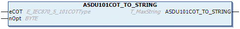 ASDU101COT_TO_STRING 1: