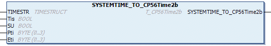SYSTEMTIME_TO_CP56Time2b 1: