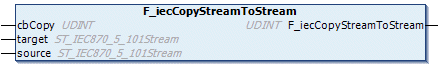 F_iecCopyStreamToStream 1: