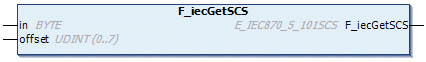 F_iecGetSCS 1: