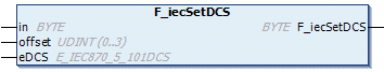 F_iecSetDCS 1: