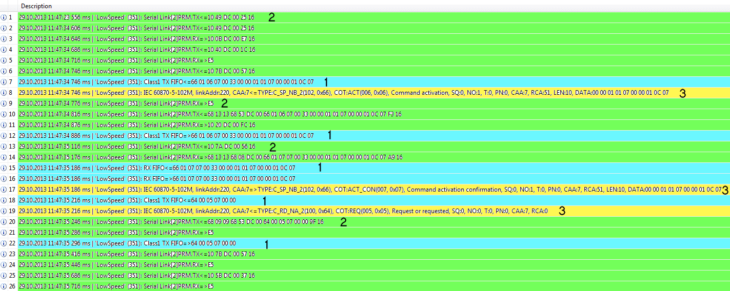 Debugmeldungen in TwinCAT->Error List 1: