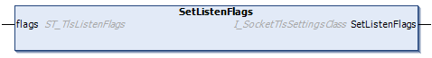 SetListenFlags 1: