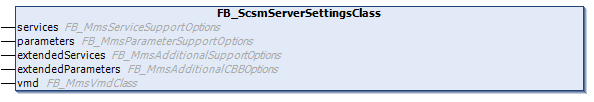 FB_ScsmServerSettingsClass 1: