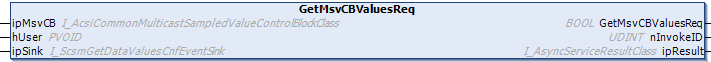 GetMsvCBValuesReq 1: