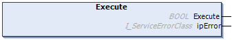Execute 1: