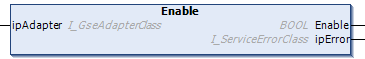 Enable 1: