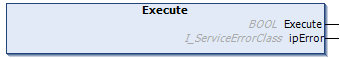 Execute 1: